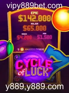 Descubra o Fascinante Mundo de CycleofLuck: Regras e Estratégias